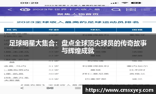 足球明星大集合：盘点全球顶尖球员的传奇故事与辉煌成就